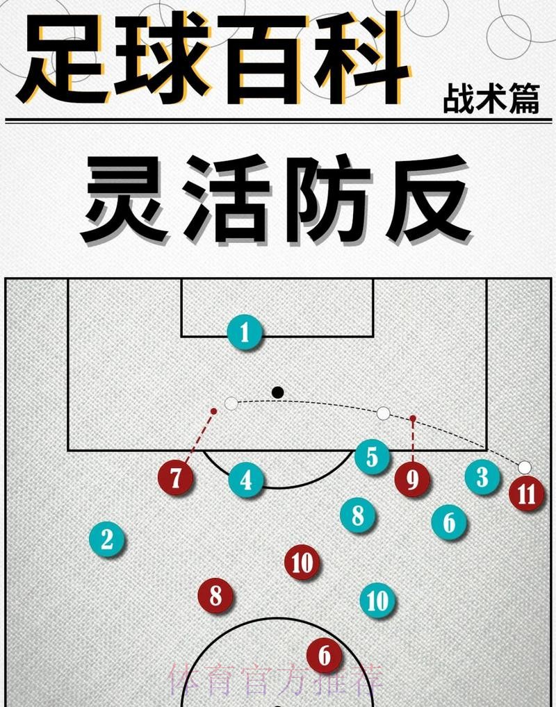 世界杯巴西哈兰德战术分析权威解读