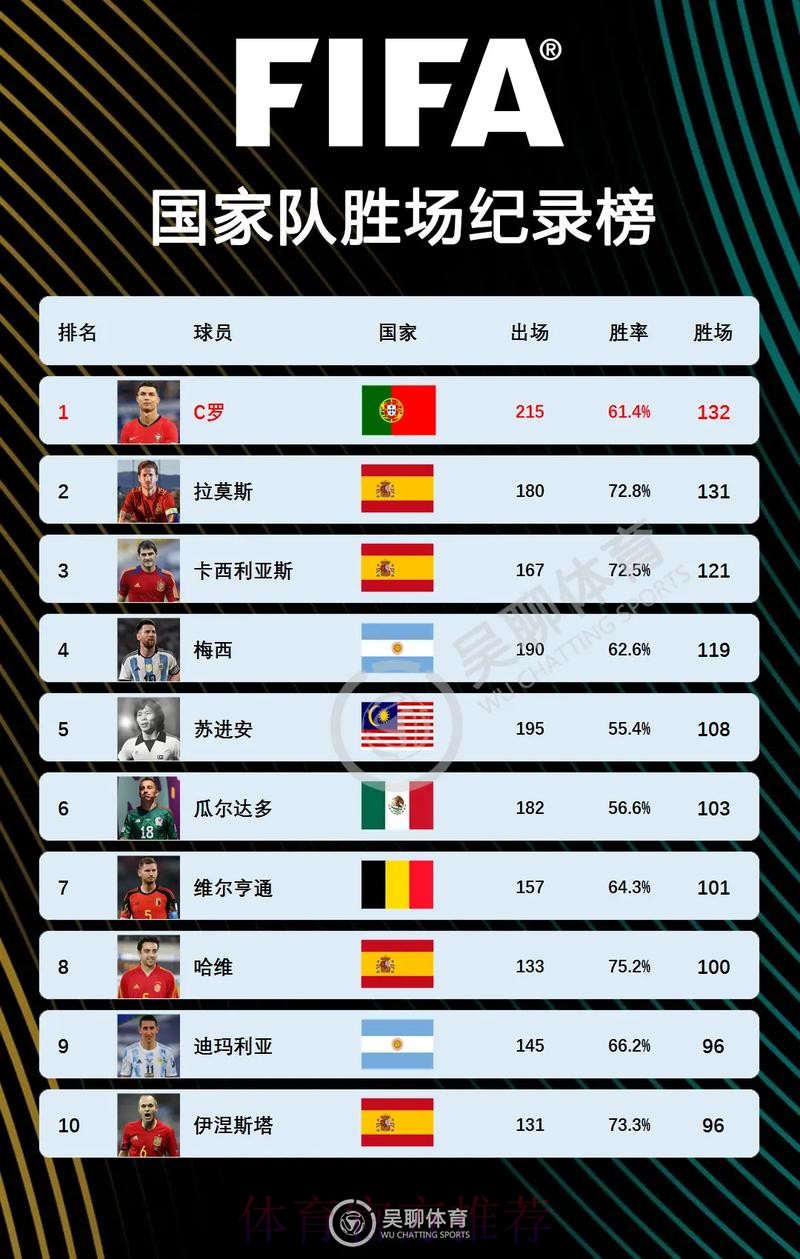 本届世界杯法国C罗赛程分析全解析 本届世界杯法国C罗赛程分析全解析