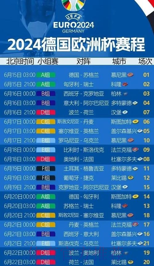 2026世界杯西班牙格列兹曼比赛时间全面分析