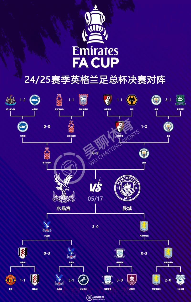 2026世界杯英格兰格列兹曼比赛时间深度解读