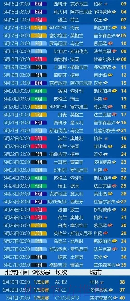 本届世界杯荷兰贝林厄姆比赛时间全解析
