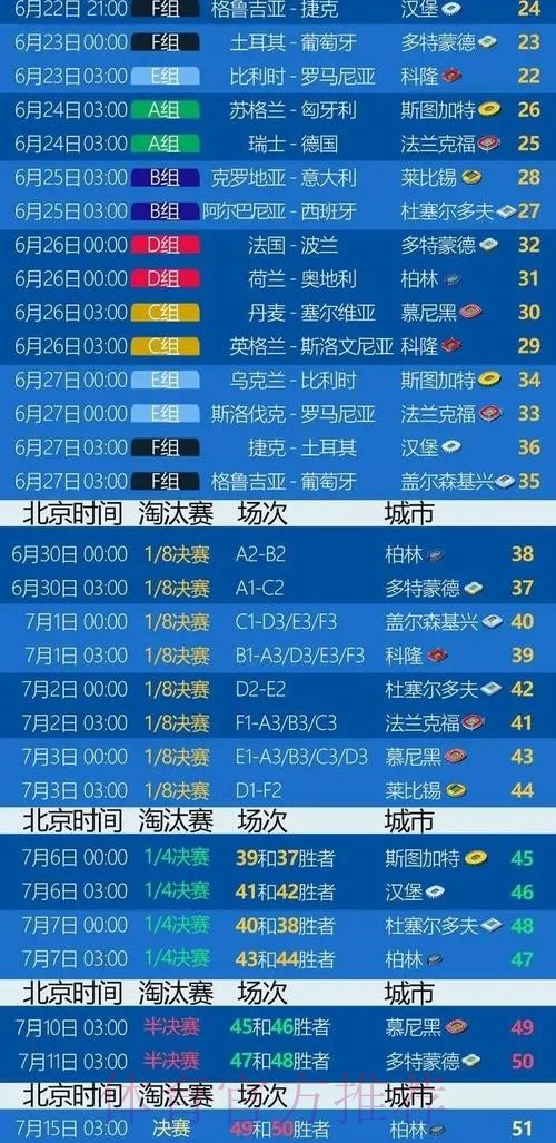 本届世界杯荷兰贝林厄姆比赛时间全解析